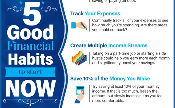 5 Good Financial Habits to Start Now